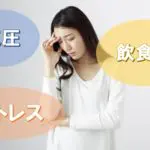 頭痛の原因の画像